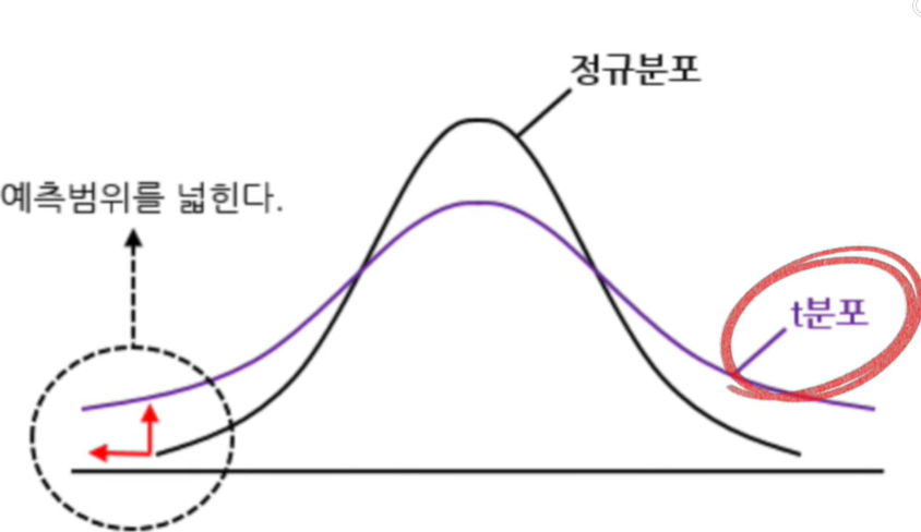 스크린샷 2025-11-12 164231