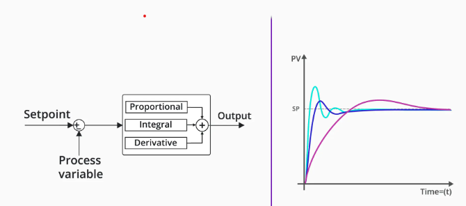 image-20251211165208860