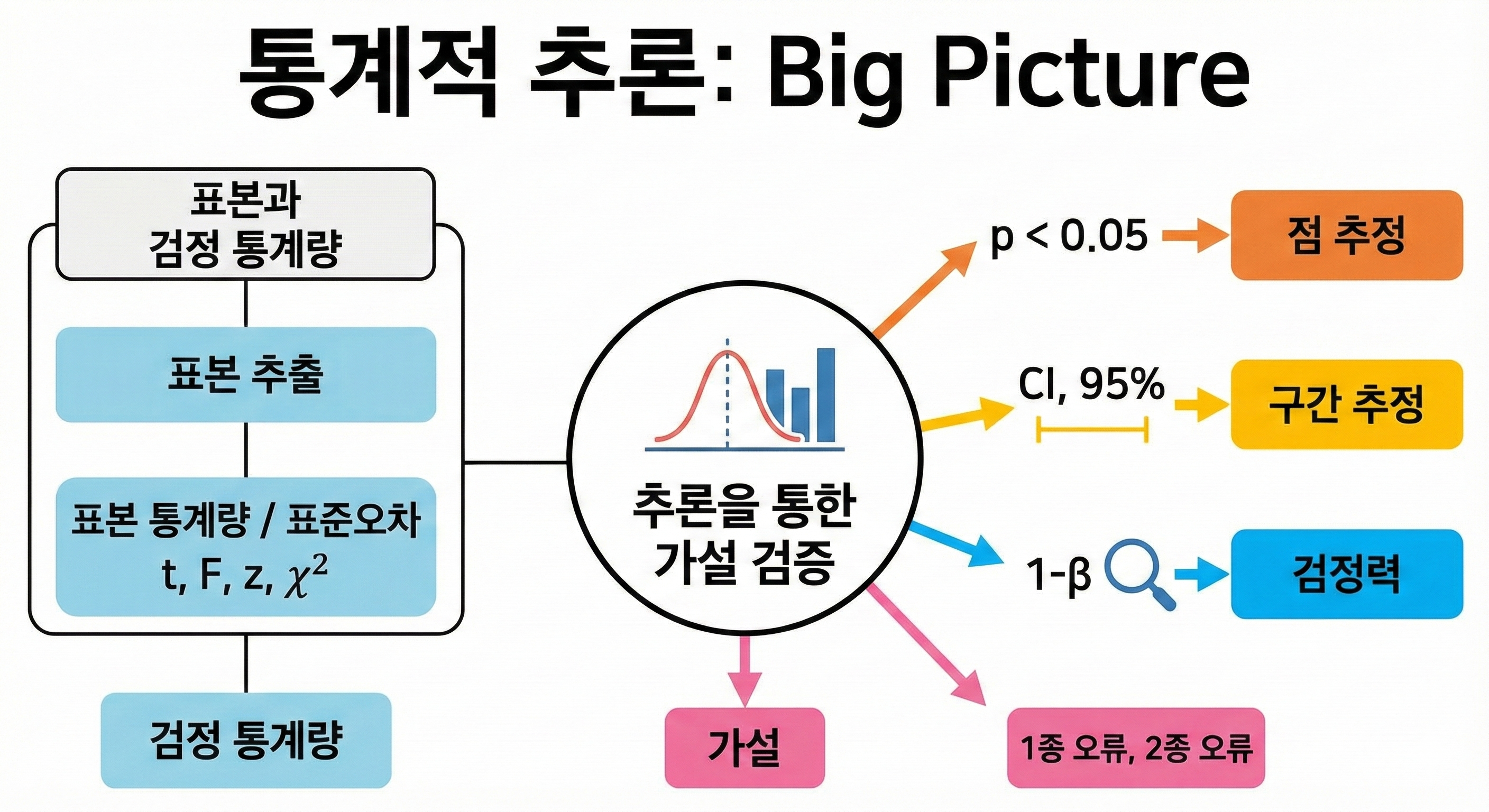 Gemini_Generated_Image_9s2zhz9s2zhz9s2z
